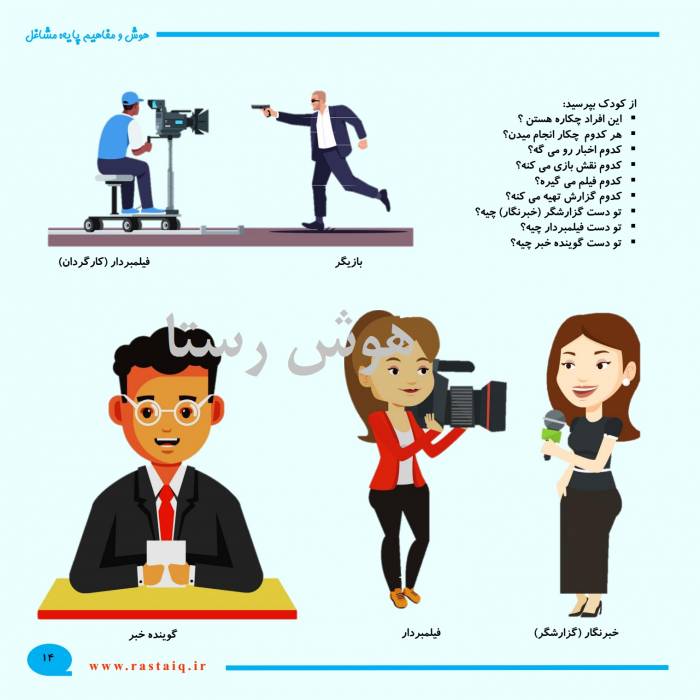 هوش و مفاهیم پایه