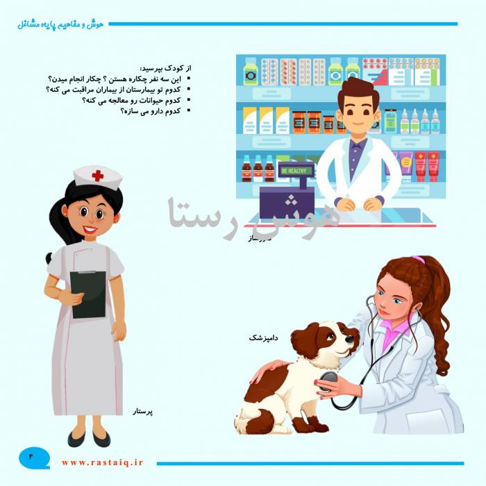 هوش و مفاهیم پایه